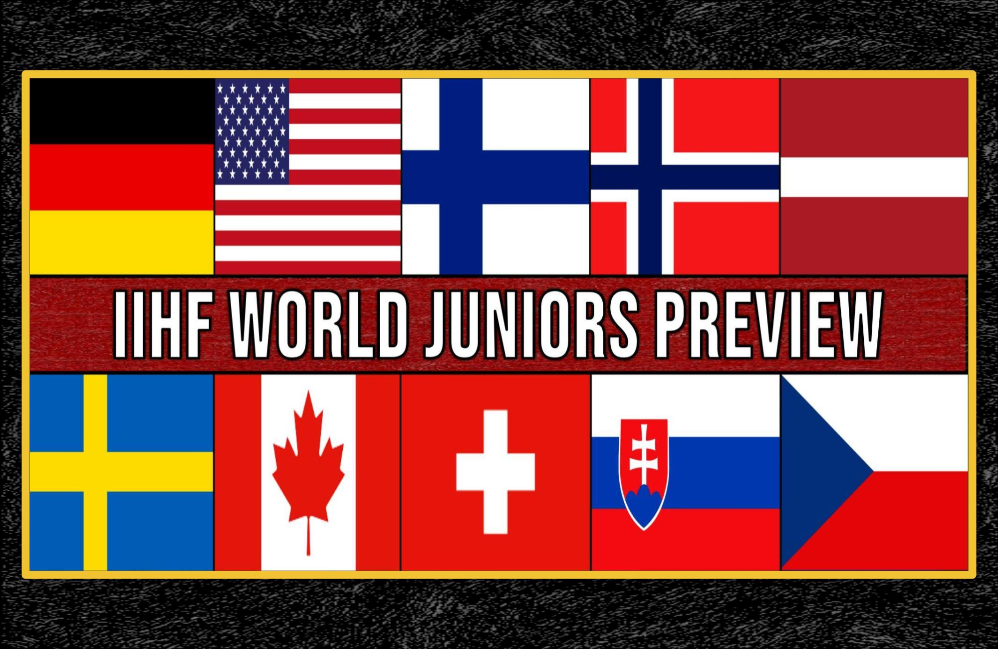 2027 IIHF World Junior Championship Schedule Breakdown